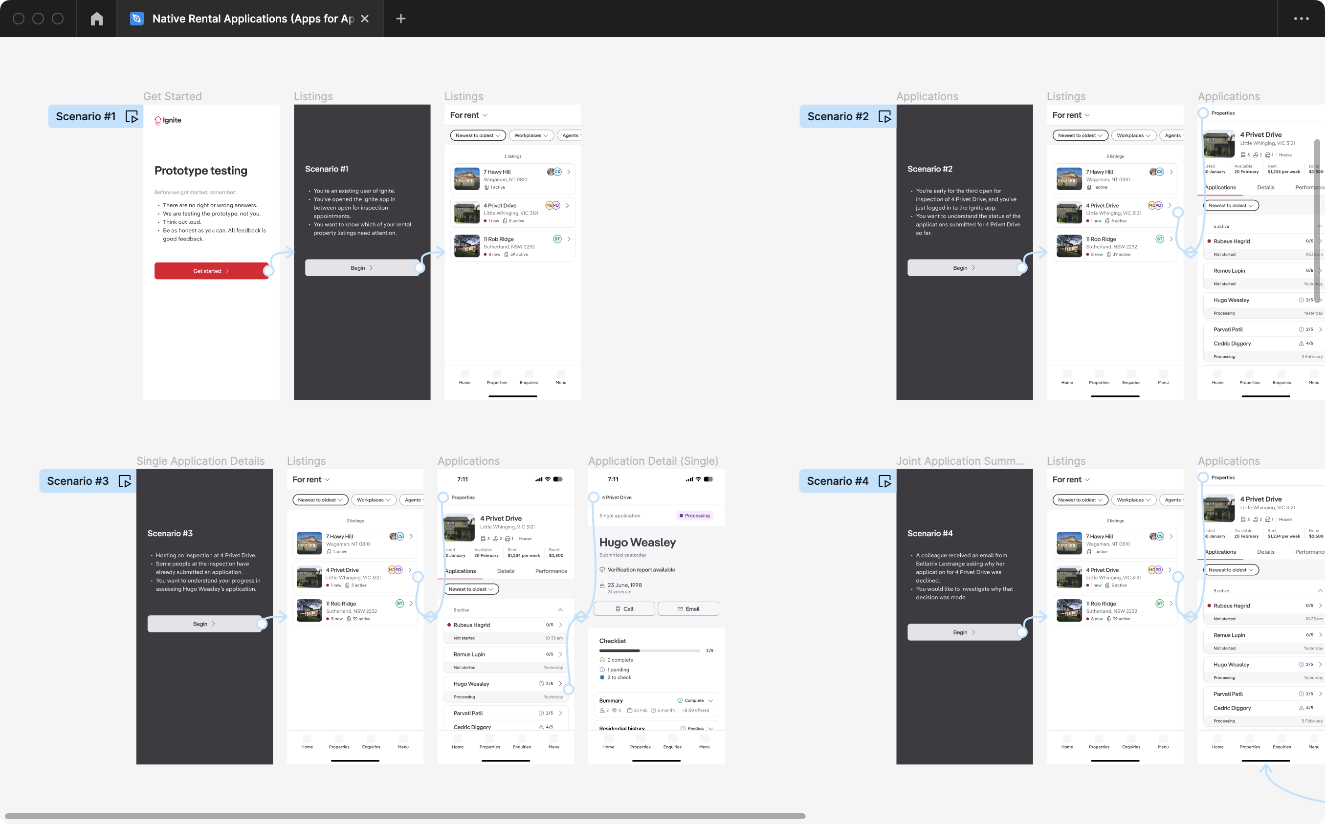 Figma prototype with usability test scenarios